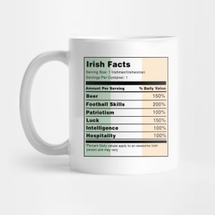 Irish Facts Mug